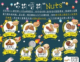 健康果仁推介 Healthy Nuts